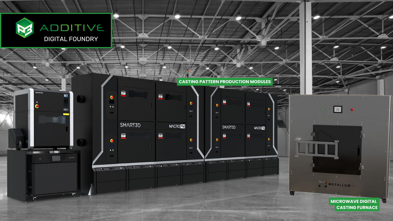 P3 ADDITIVE Digital Foundry_R3 (1280 × 720 px)